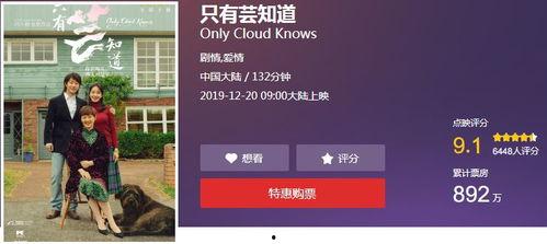 超低评分国产大片在线观看,在线观看却意外爆火,究竟隐藏何等秘密?