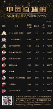 国产主播在线播放11,揭秘热门直播背后的故事